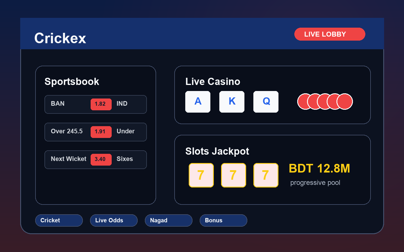Crickex BD casino sportsbook and payment lobby